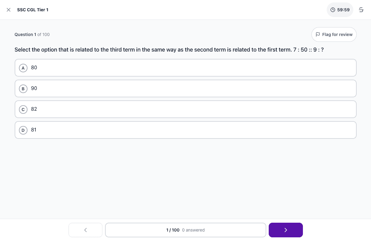Tigertest SSC CGL practice test on desktop